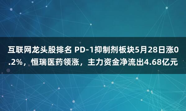 互联网龙头股排名 PD-1抑制剂板块5月28日涨0.2%，恒瑞医药领涨，主力资金净流出4.68亿元